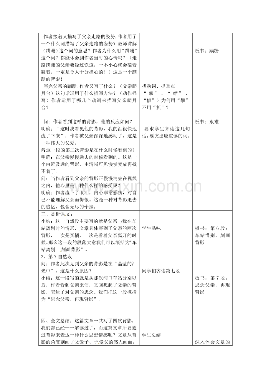 苏教初中语文八上《背影》-(八).doc_第2页