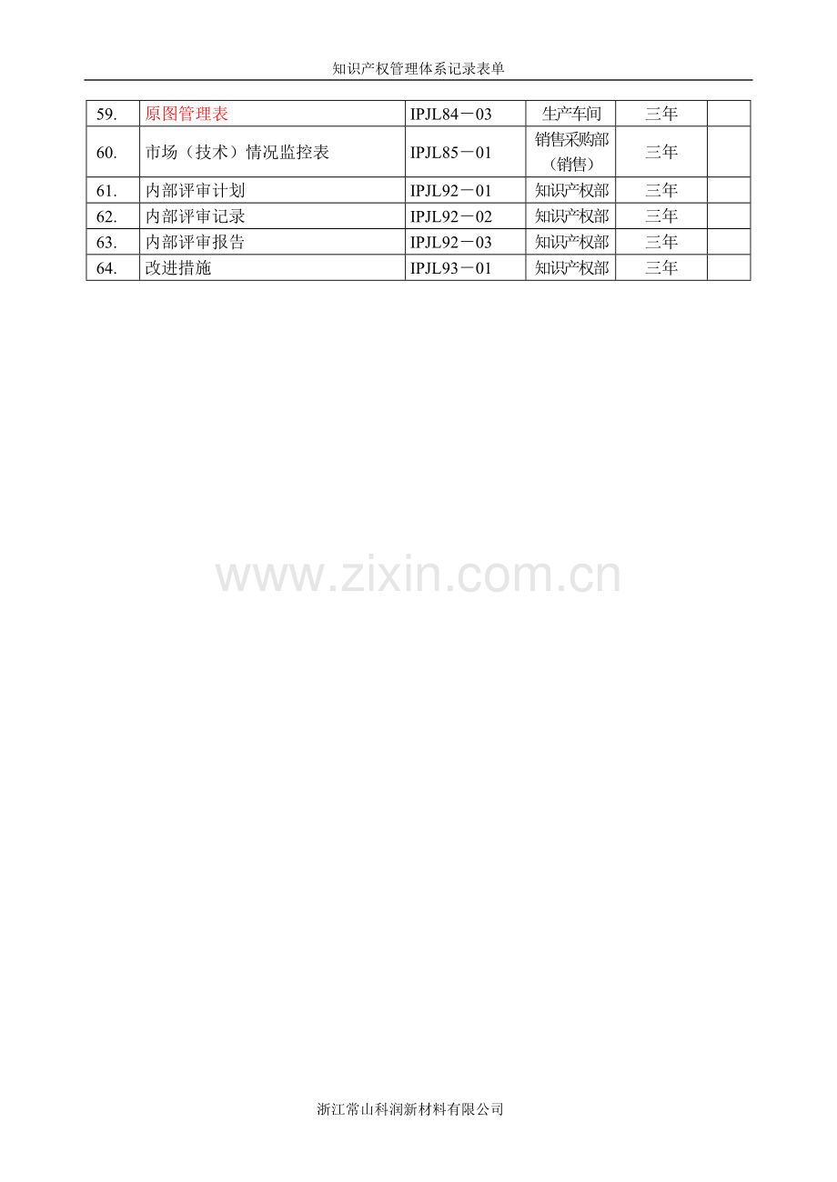 附录2-知识产权管理体系记录表单-(科润全页)增加内容.doc_第3页