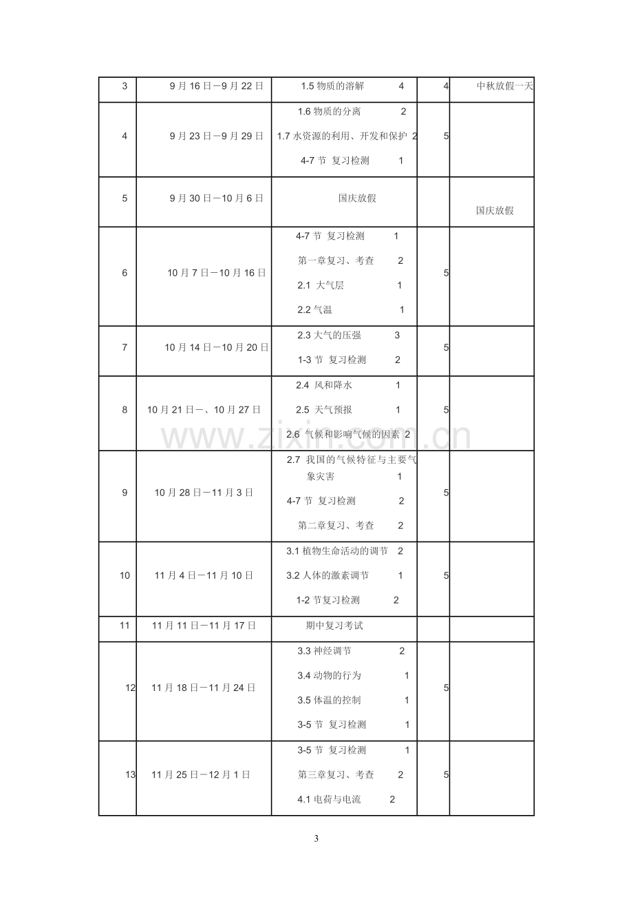 新浙教版八年级科学上册教学计划及教案.doc_第3页