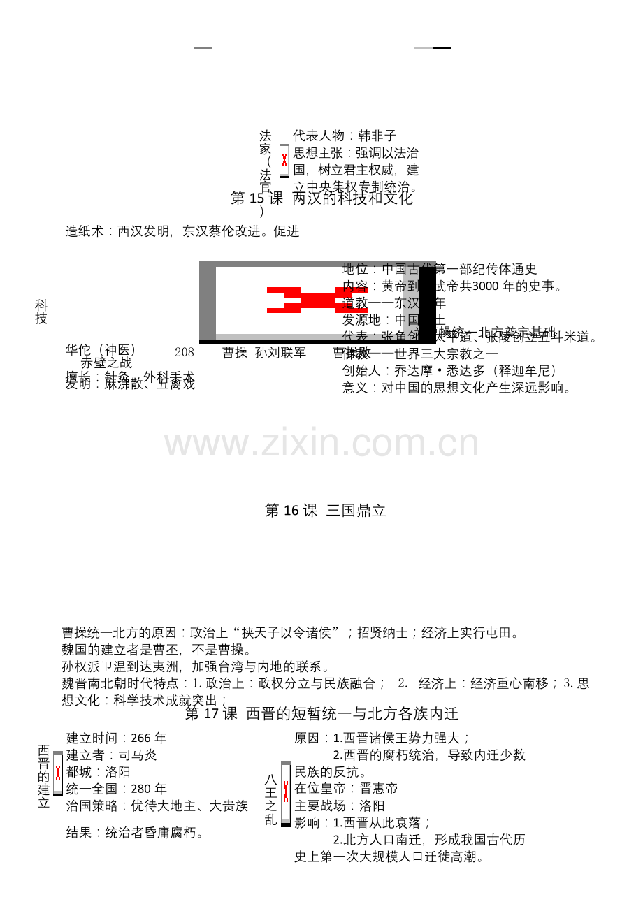 人教部编版七年级历史上册全册知识点梳理.docx_第3页