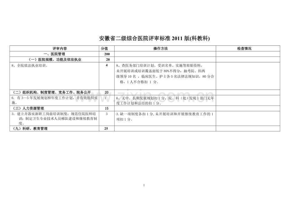 安徽省二级综合医院评审标准2011版(科教科).doc_第1页