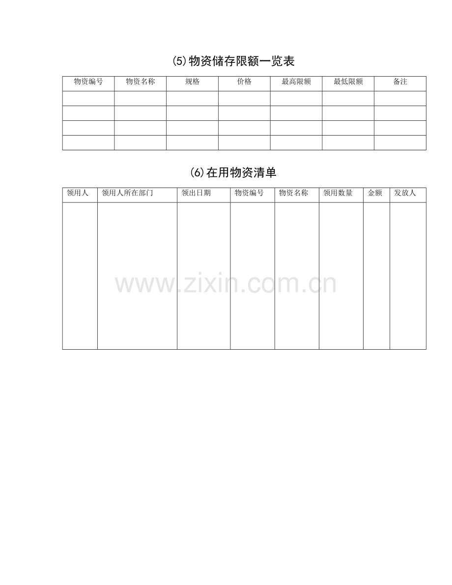 财务类表格大全-物资储存限额一.doc_第1页