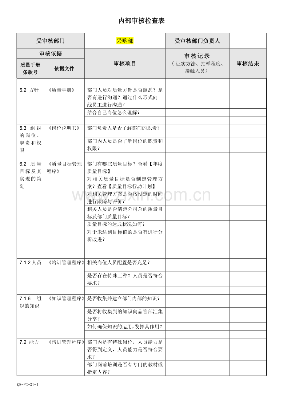 ISO内部审核检查表.docx_第1页