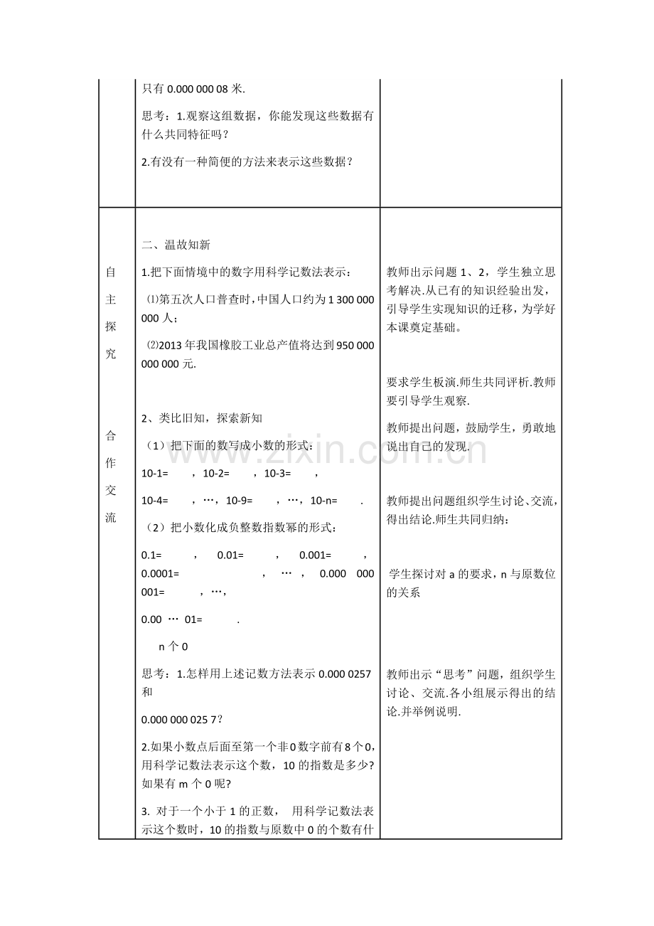 整数指数幂第二课时.docx_第2页