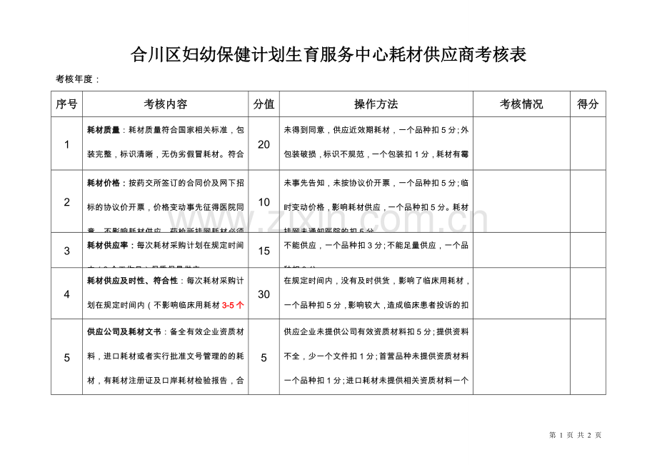 医院对供应商考核表.doc_第1页