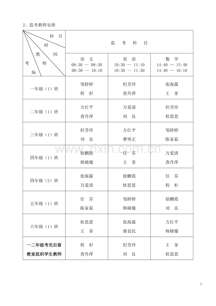 期中考试实施方案.doc_第3页