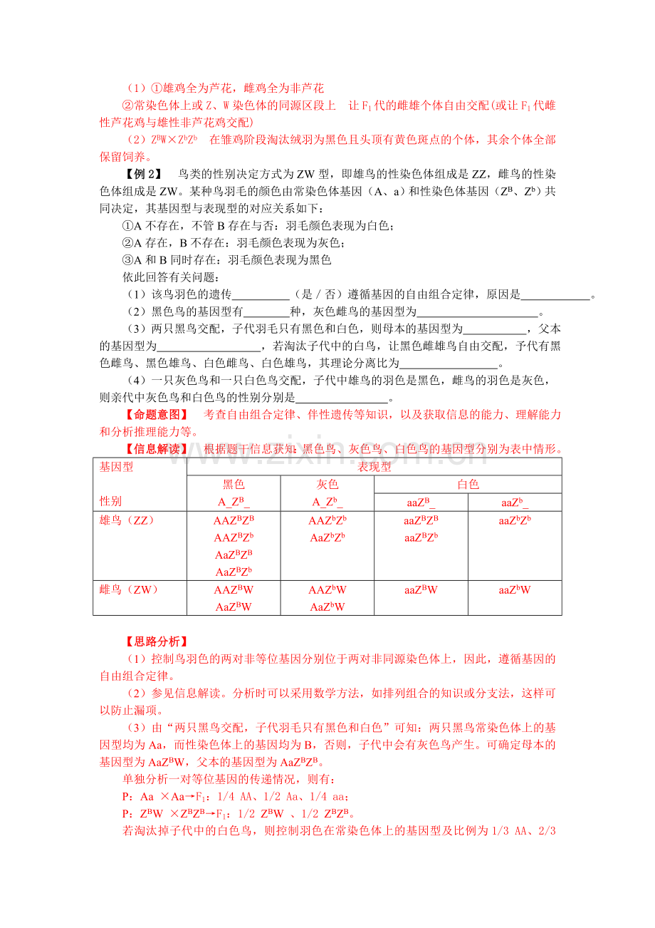 与ZW型性别决定有关的伴性遗传试题详析.doc_第3页