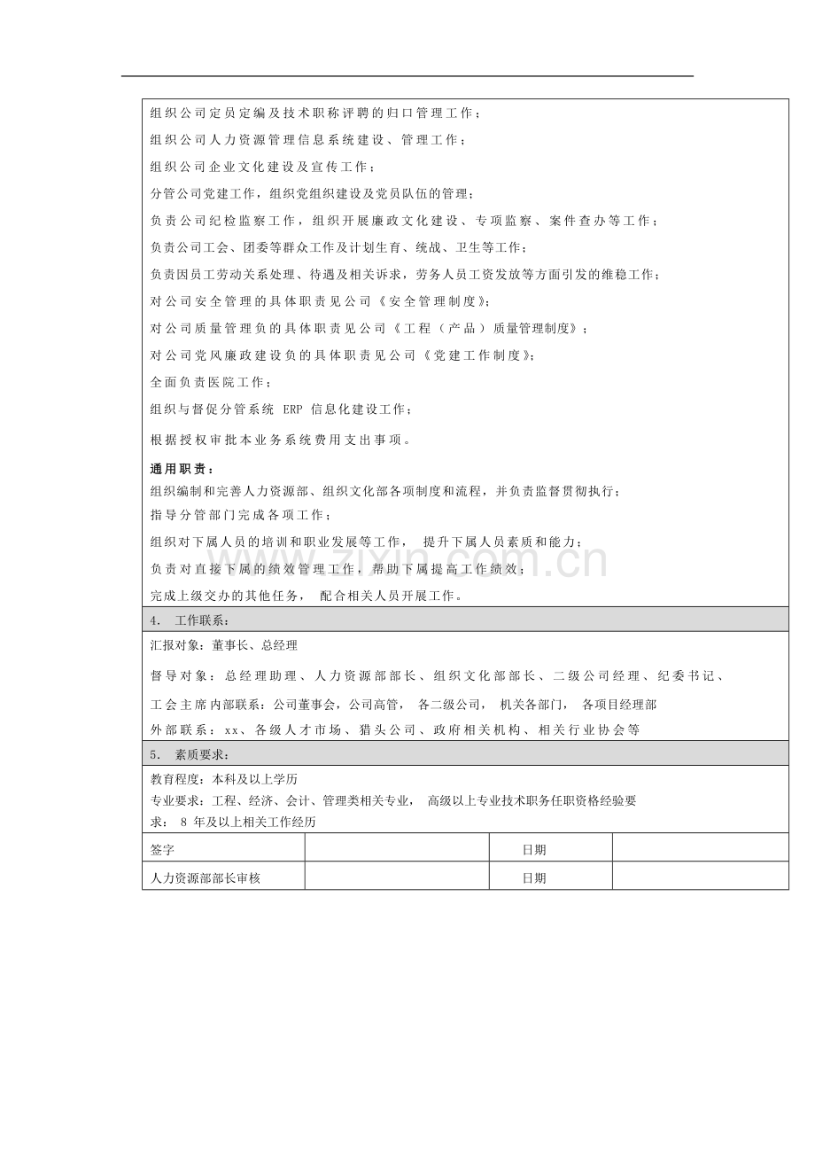 国有企业副总经理、纪委书记、工会主席(人力资源总监)岗位职责模版模版.docx_第2页