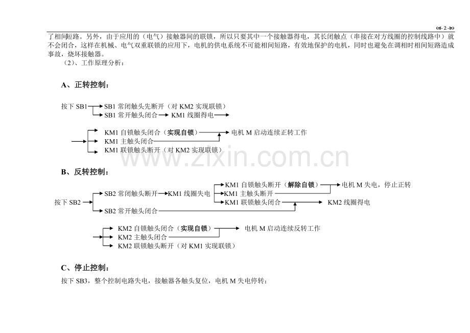 电机正反转控制原理电路图、电路分析及相关资料(电工进网作业证考试).doc_第2页