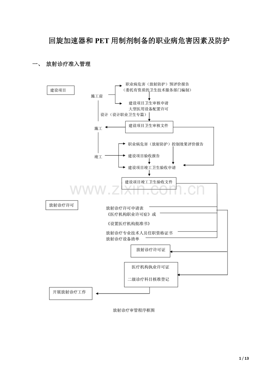 回旋加速器和PET用制剂制备的职业病危害因素及防护.docx_第1页