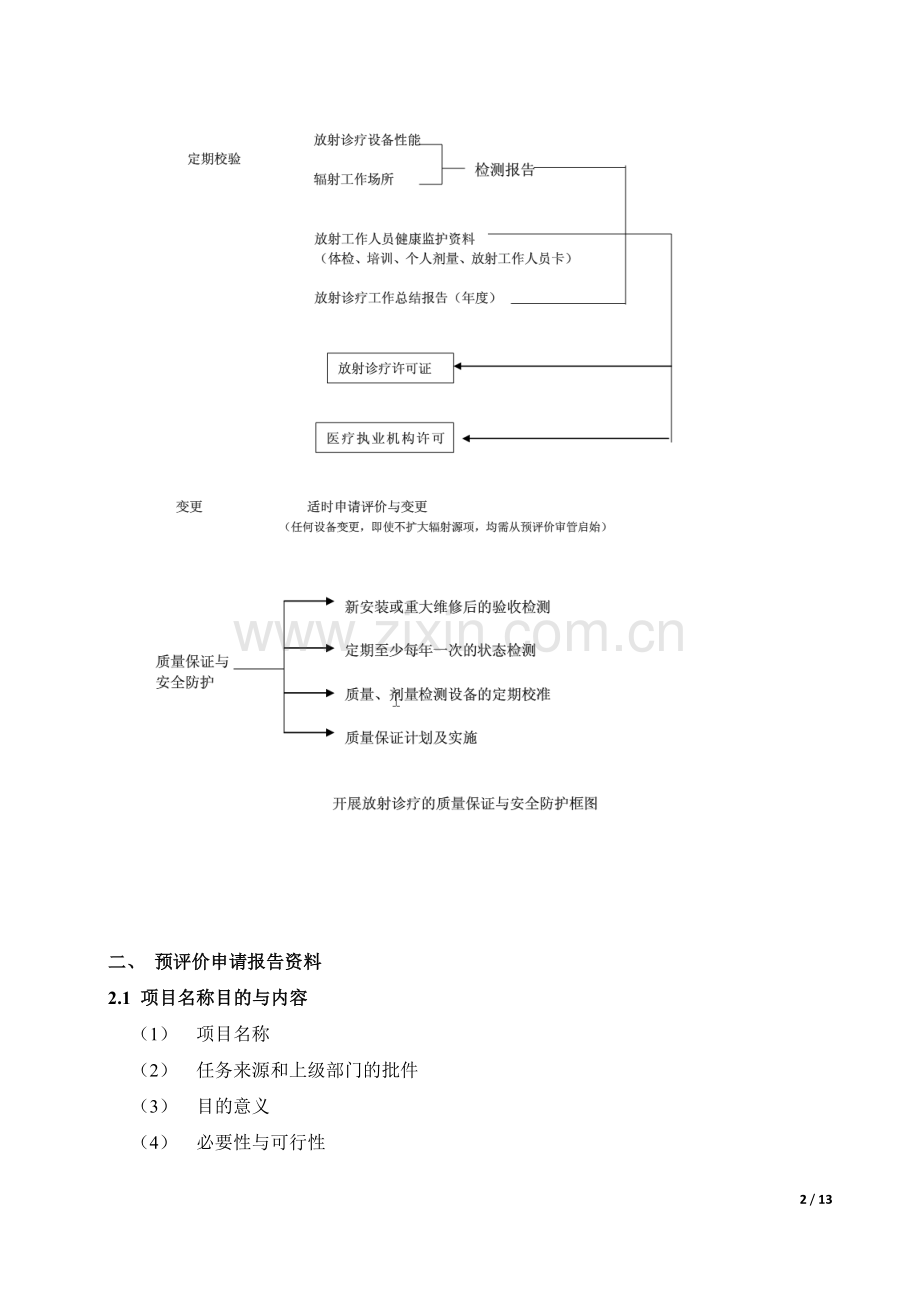 回旋加速器和PET用制剂制备的职业病危害因素及防护.docx_第2页