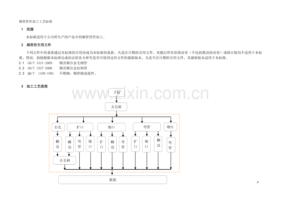 铜管管件加工工艺标准1.doc_第1页