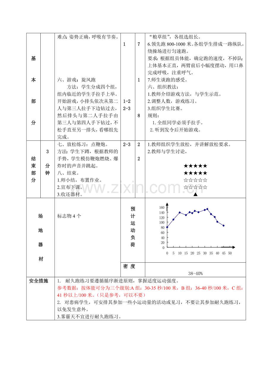 “400米耐久跑”课时计划.doc_第2页