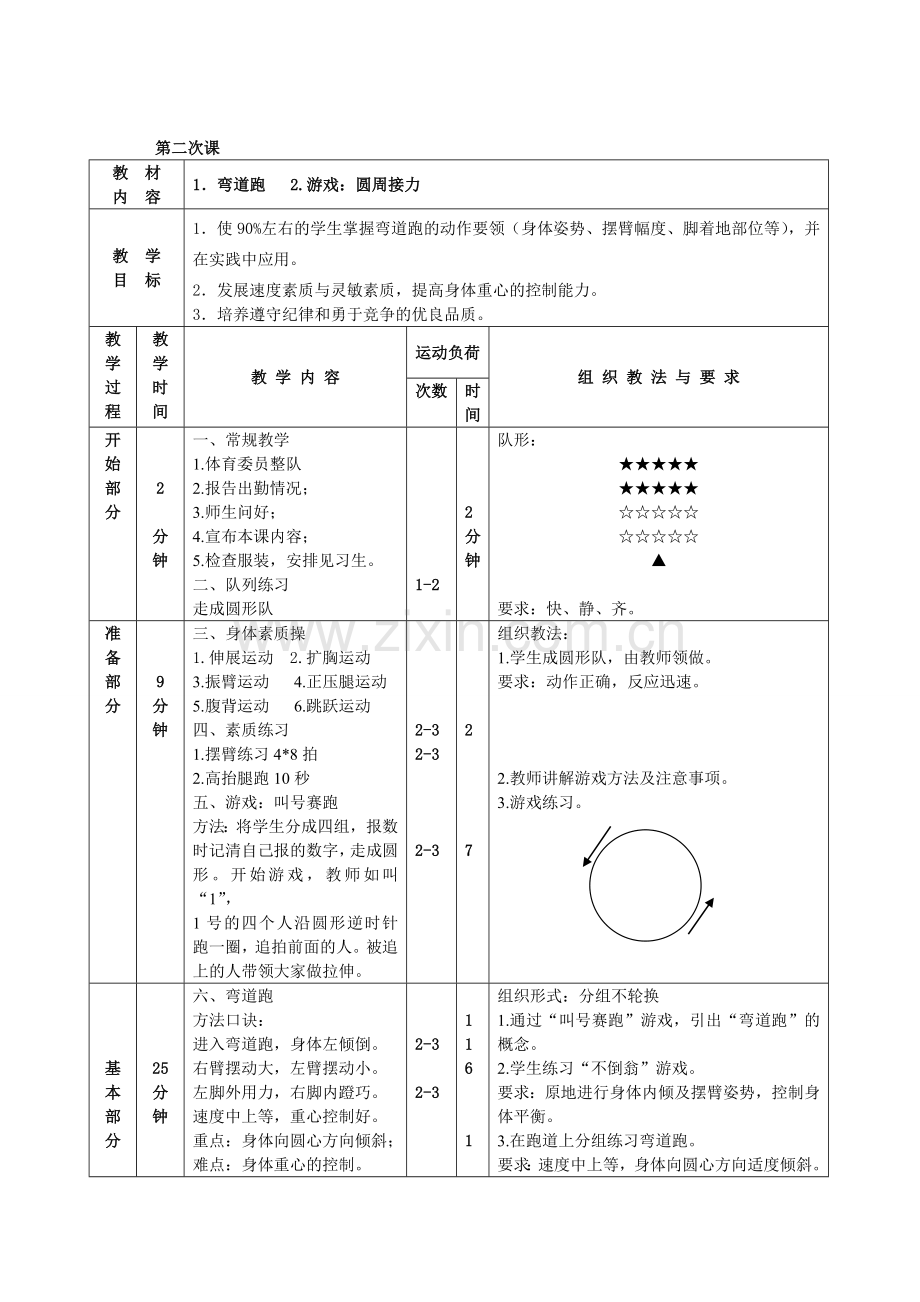 “400米耐久跑”课时计划.doc_第3页