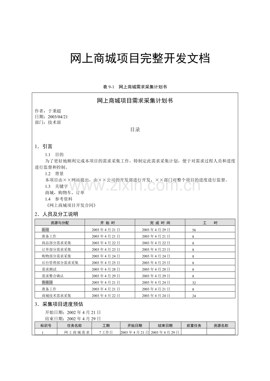 网上购物系统完整开发文档.doc_第1页