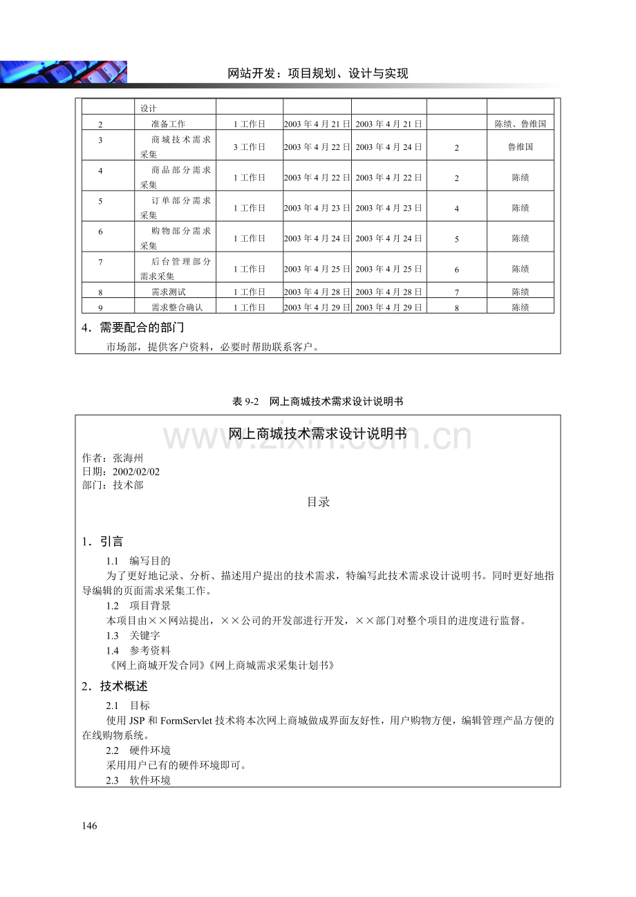 网上购物系统完整开发文档.doc_第2页