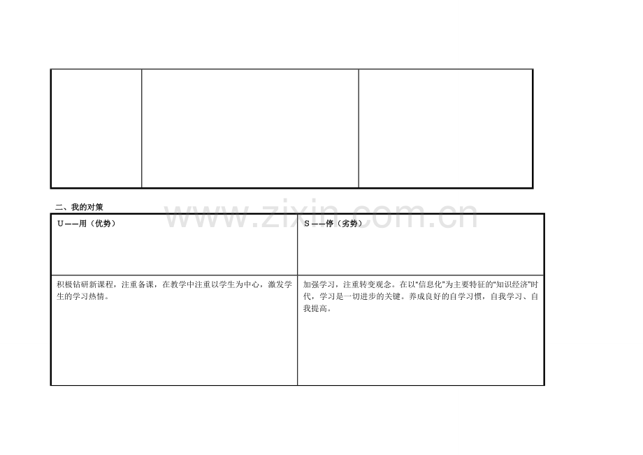 任务表单：侯建峰个人自我诊断SWOT分析表.doc_第2页