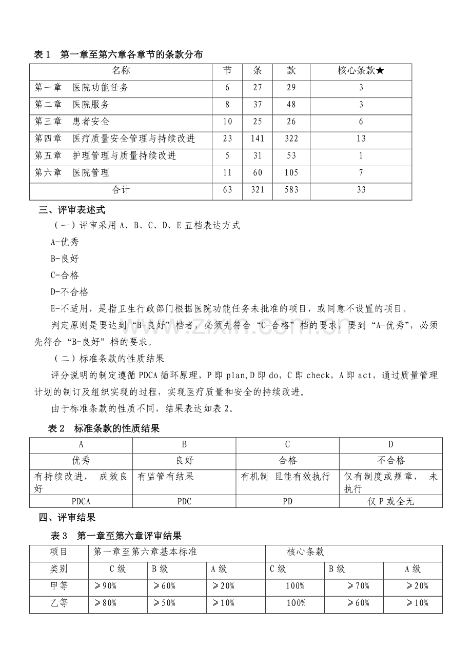 《二级综合医院评审标准》手术室部分.doc_第2页