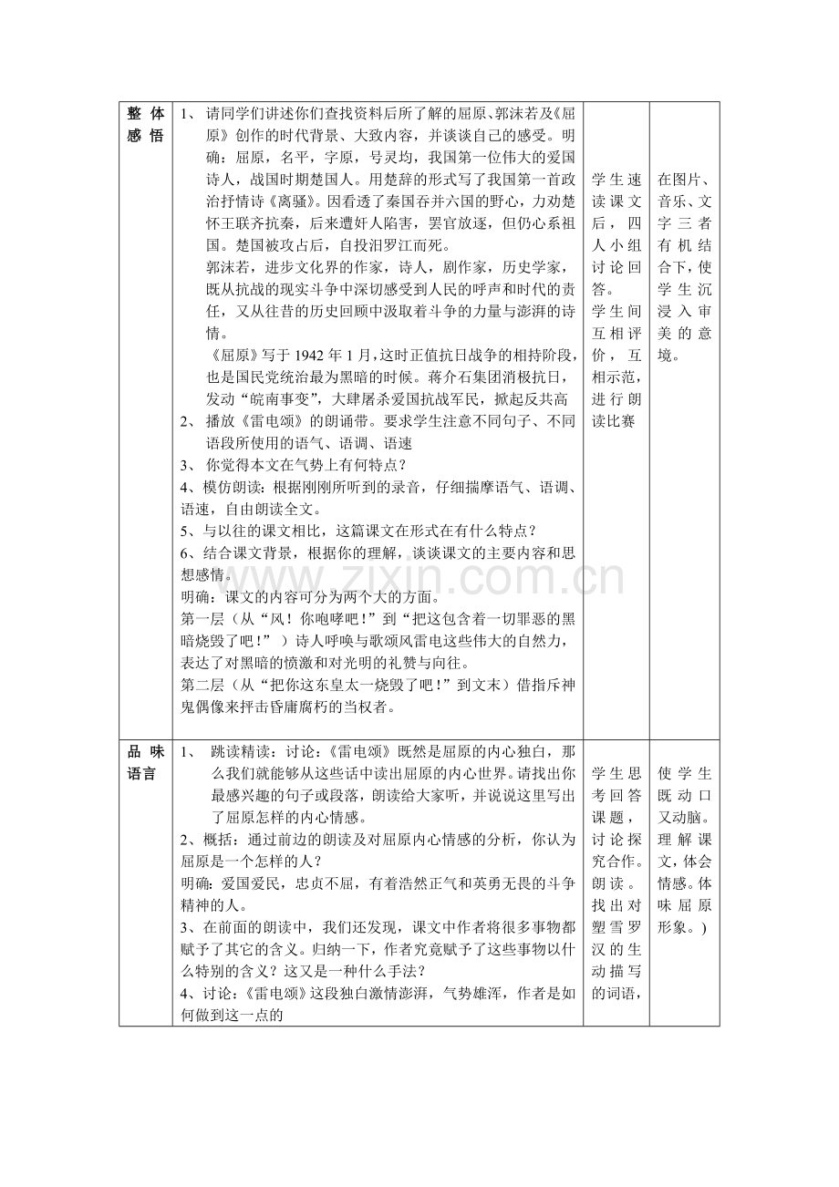 八上语文八下语文-雷电颂--教案二公开课教案课件公开课教案课件公开课教案课件教案课件.doc_第2页