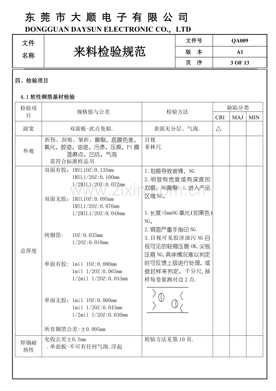 FPC来料检验规范.doc_第3页