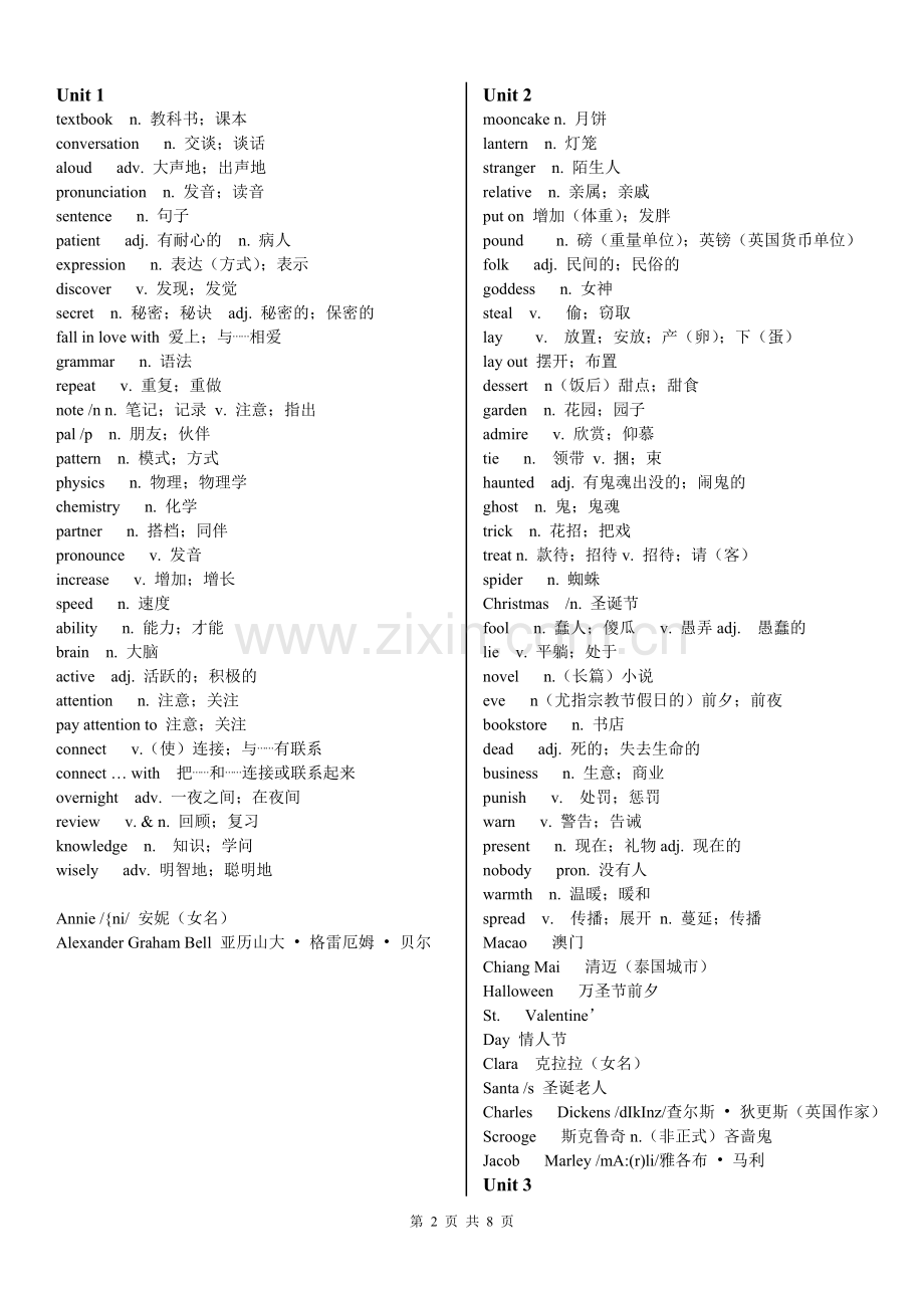 2017人教版九年级英语单词表.doc_第2页