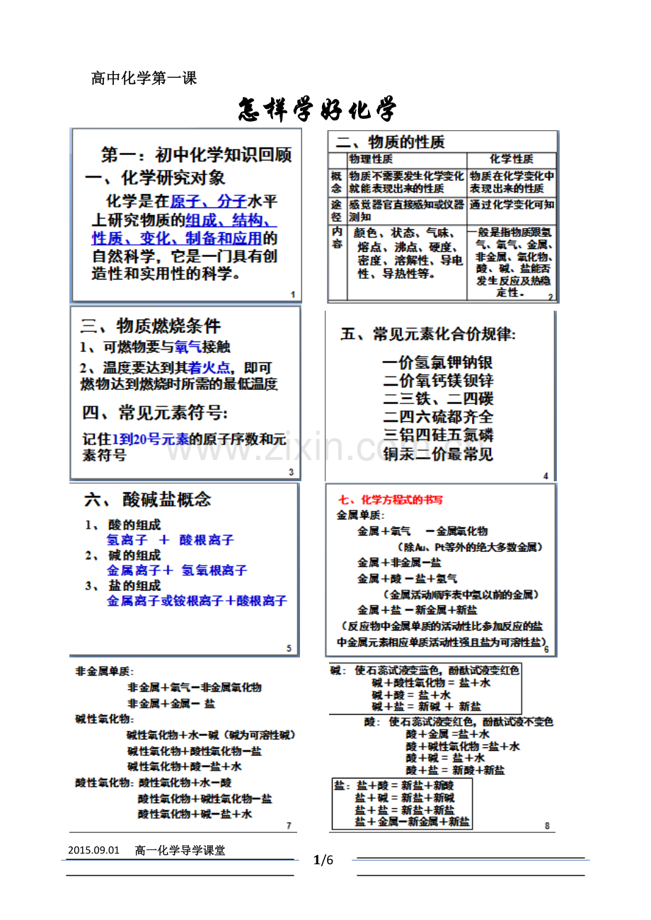 高中化学第一课--怎样学好化学.docx_第1页