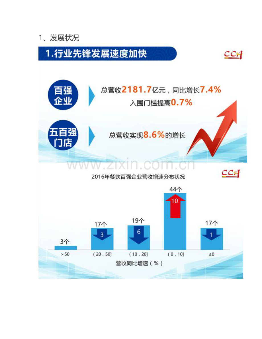 中国烹饪协会-2016年度中国餐饮百强企业分析.docx_第1页