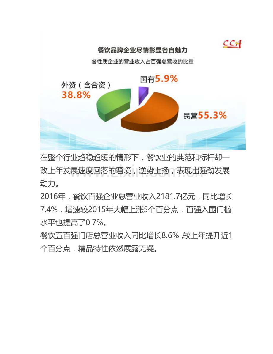 中国烹饪协会-2016年度中国餐饮百强企业分析.docx_第2页