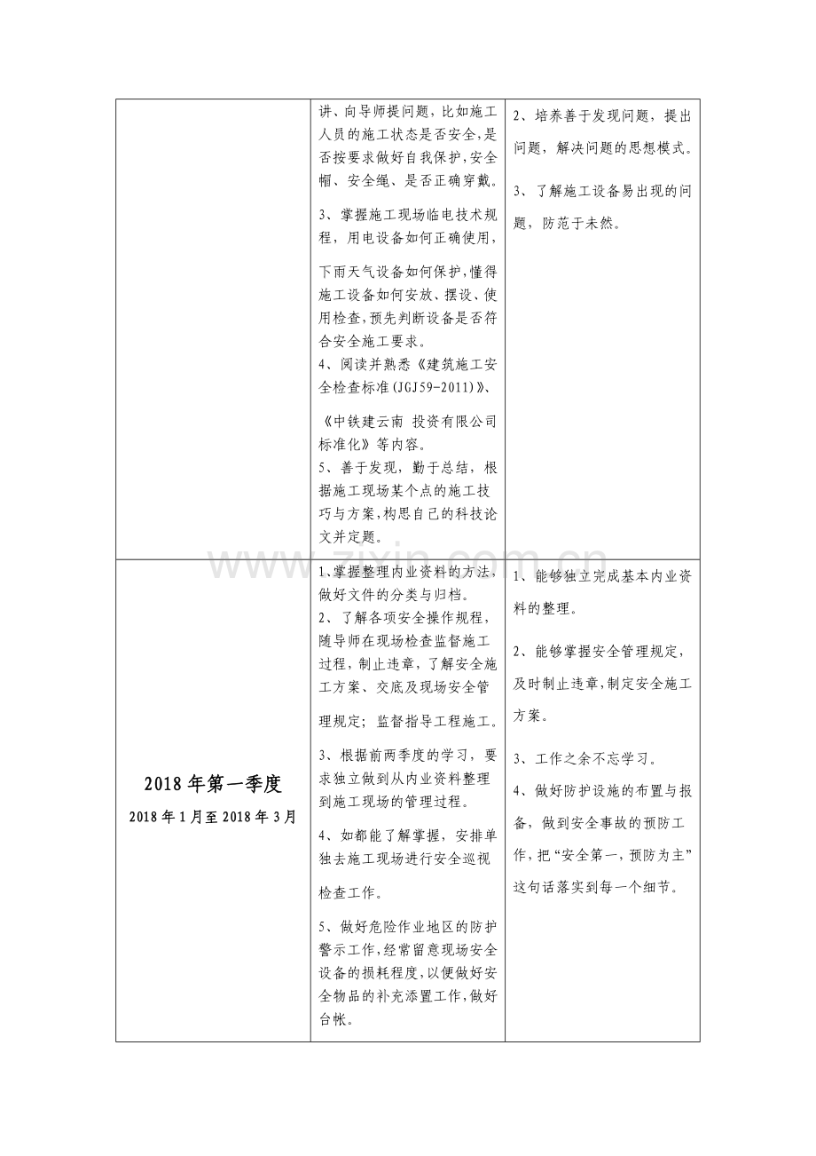 导师带徒教学计划.docx_第3页