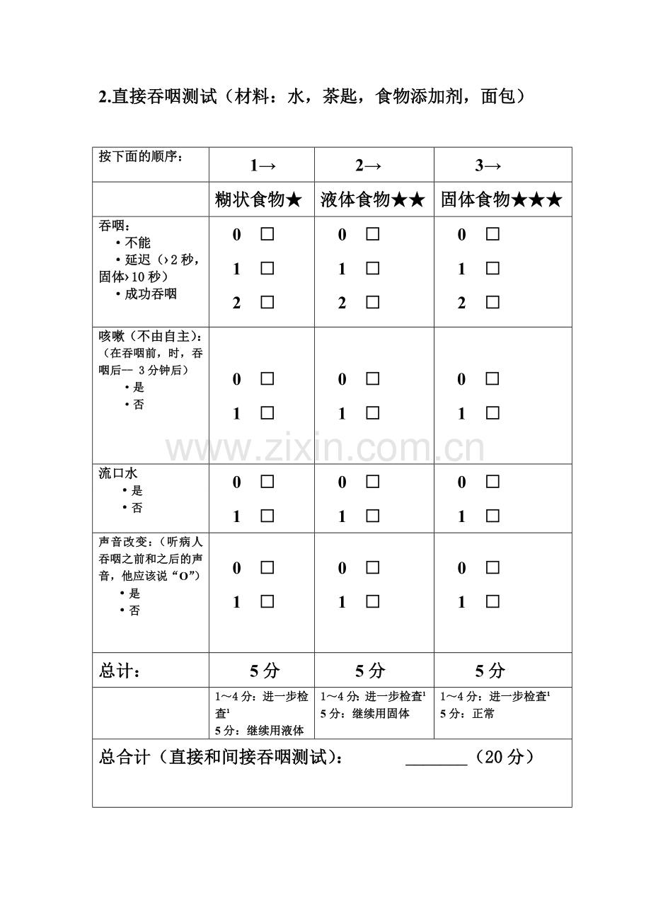 GUSS吞咽功能评估量表.doc_第2页