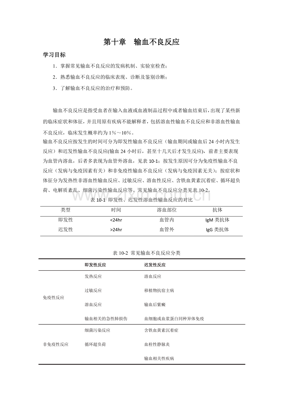 输血不良反应.docx_第1页