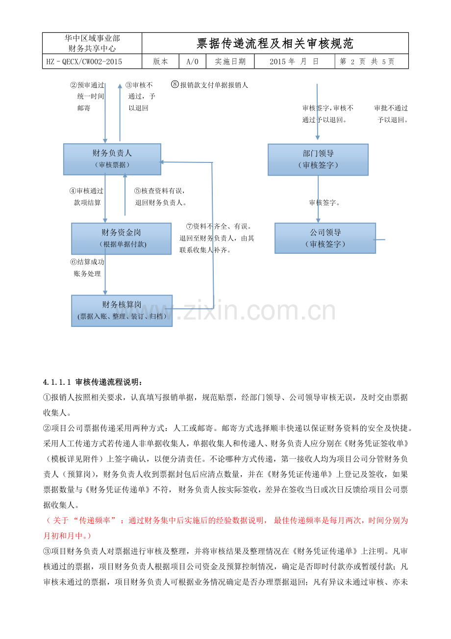 财务共享中心票据传递规范.docx_第2页