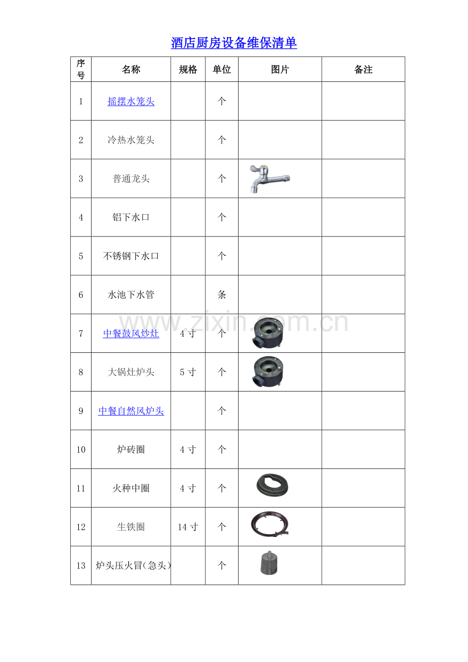 酒店厨房设备维修配件.doc_第1页