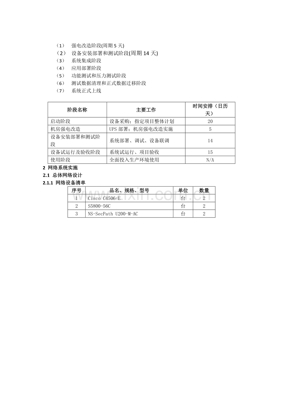 信息系统集成及项目实施方案(典型案例).docx_第2页