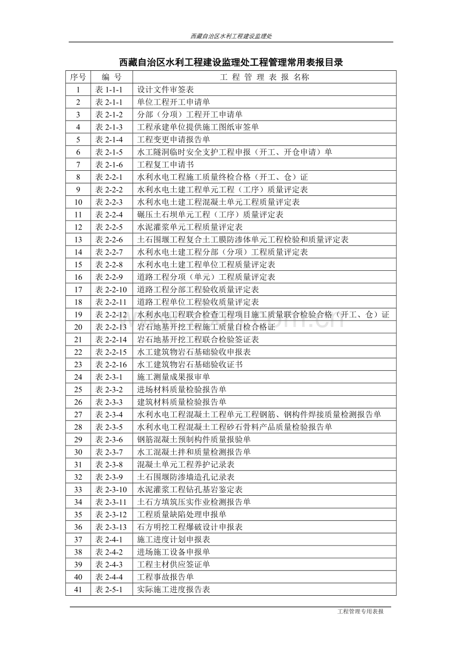 水利监理常用表格.doc_第1页