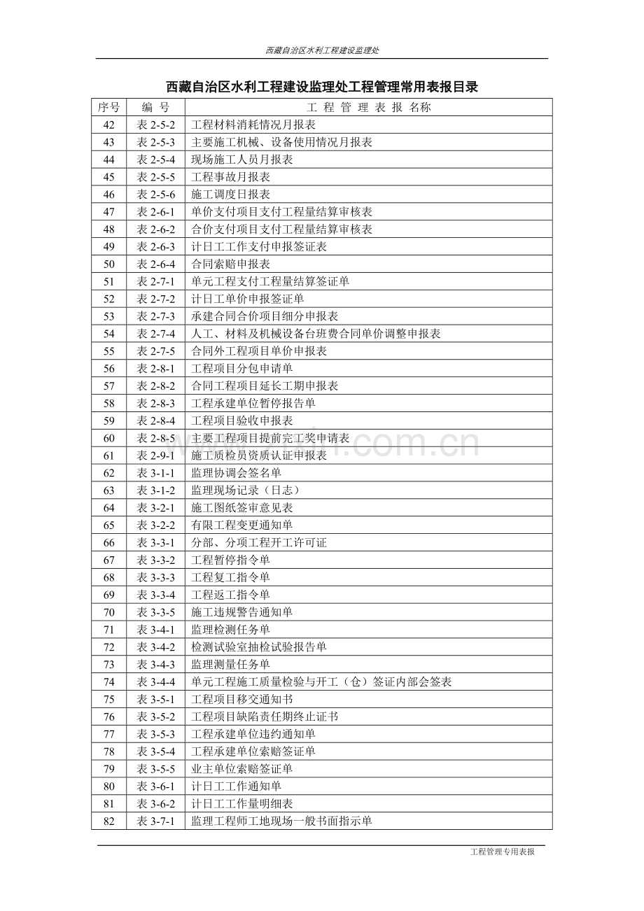 水利监理常用表格.doc_第2页