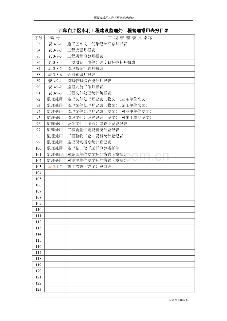 水利监理常用表格.doc_第3页