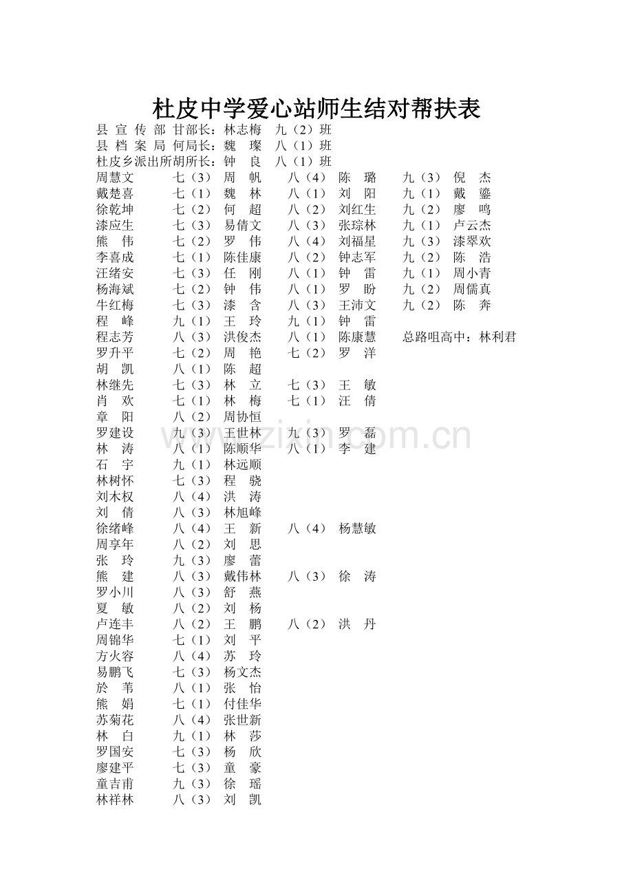 师生结对帮扶表.doc_第1页