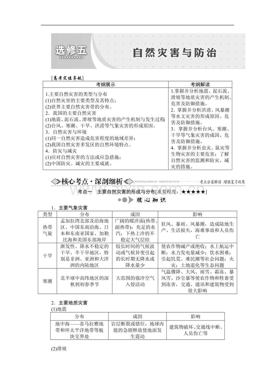 选修五-自然灾害与防治.doc_第1页