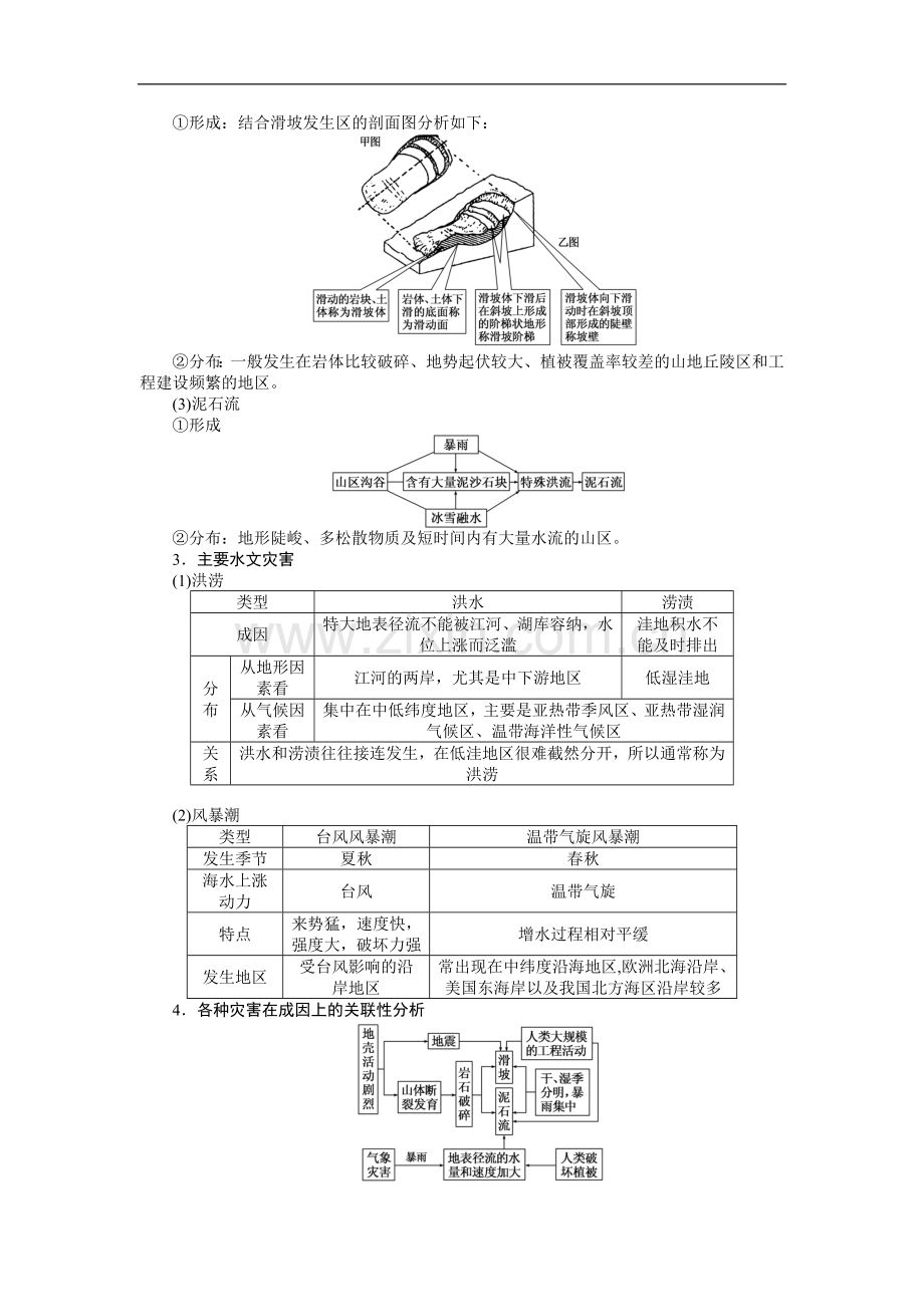 选修五-自然灾害与防治.doc_第2页