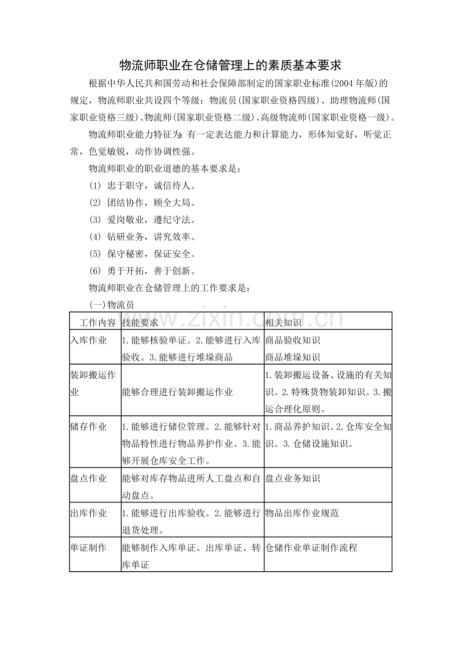 物流师职业在仓储管理上的素质基本要求.doc_第1页