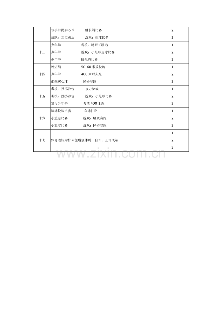 小学五年级体育教学计划上.docx_第3页