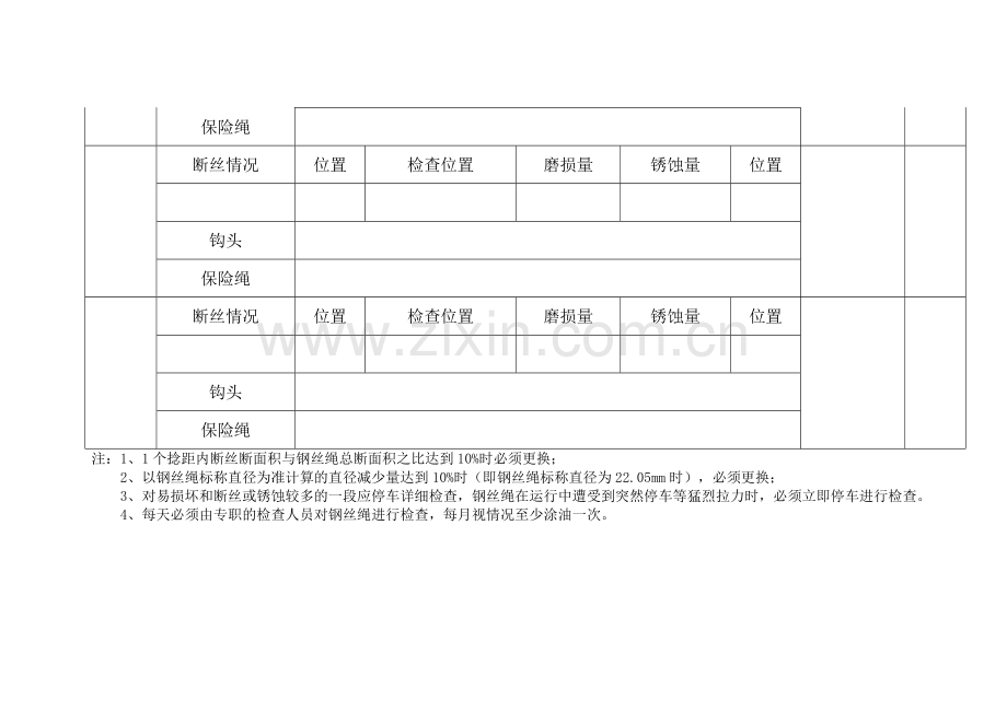 煤矿机电各种记录表.doc_第2页