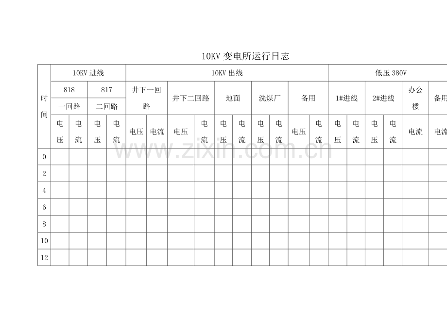 煤矿机电各种记录表.doc_第3页