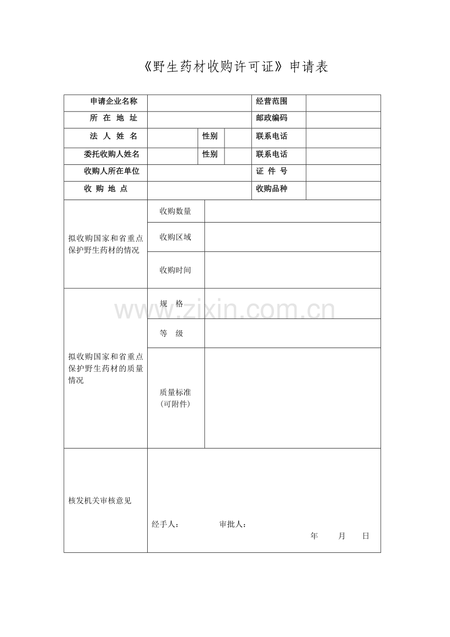 核发《野生药材收购证》流程图.doc_第2页