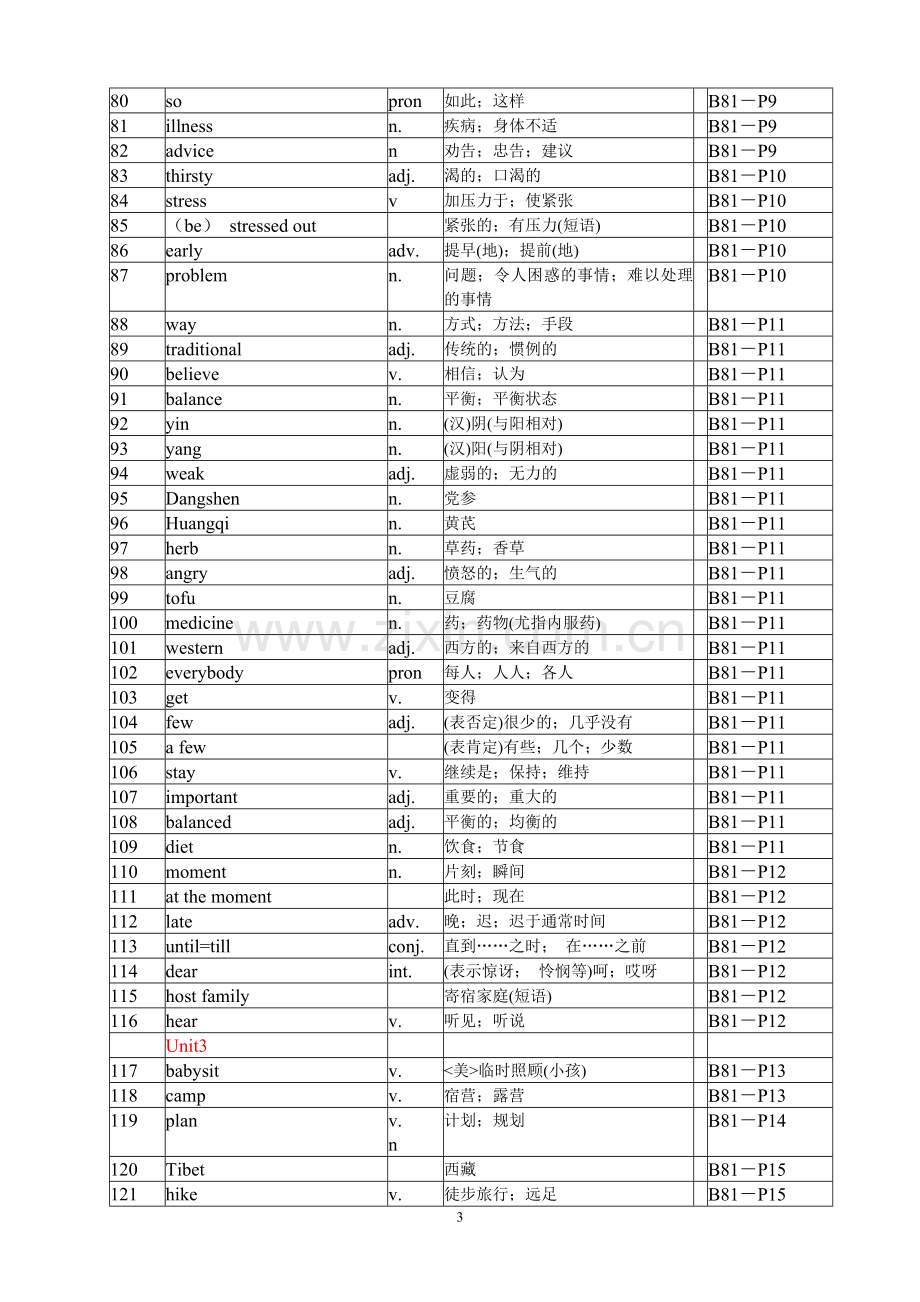 英语八年级上册单词表(人教版).doc_第3页