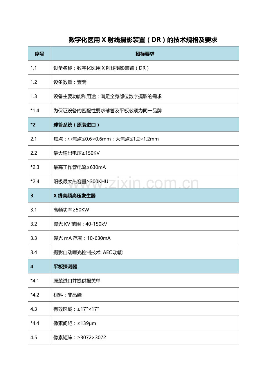 数字化医用X射线摄影设备技术参数及要求.doc_第1页