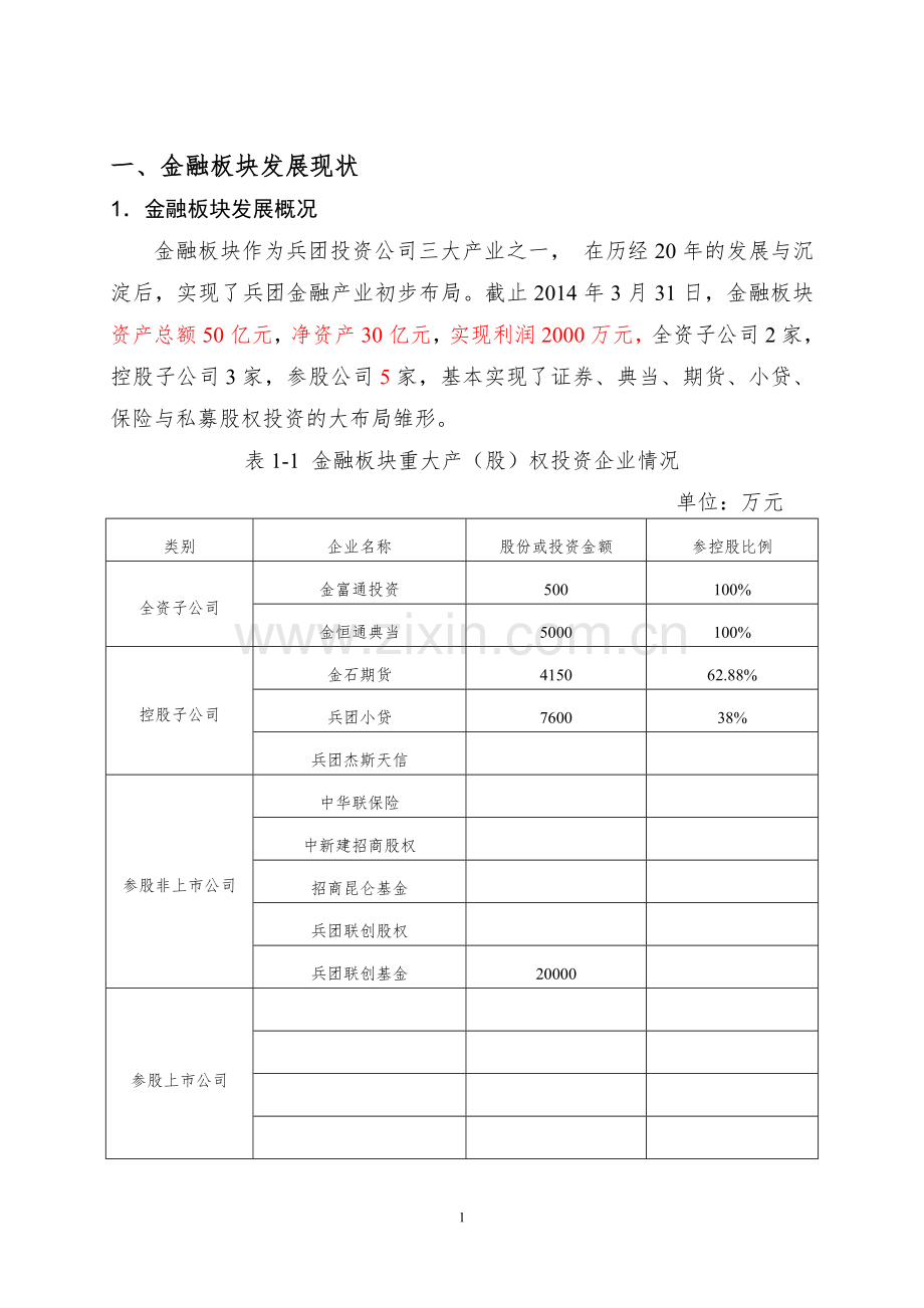 金融板块五年发展规划.docx_第2页