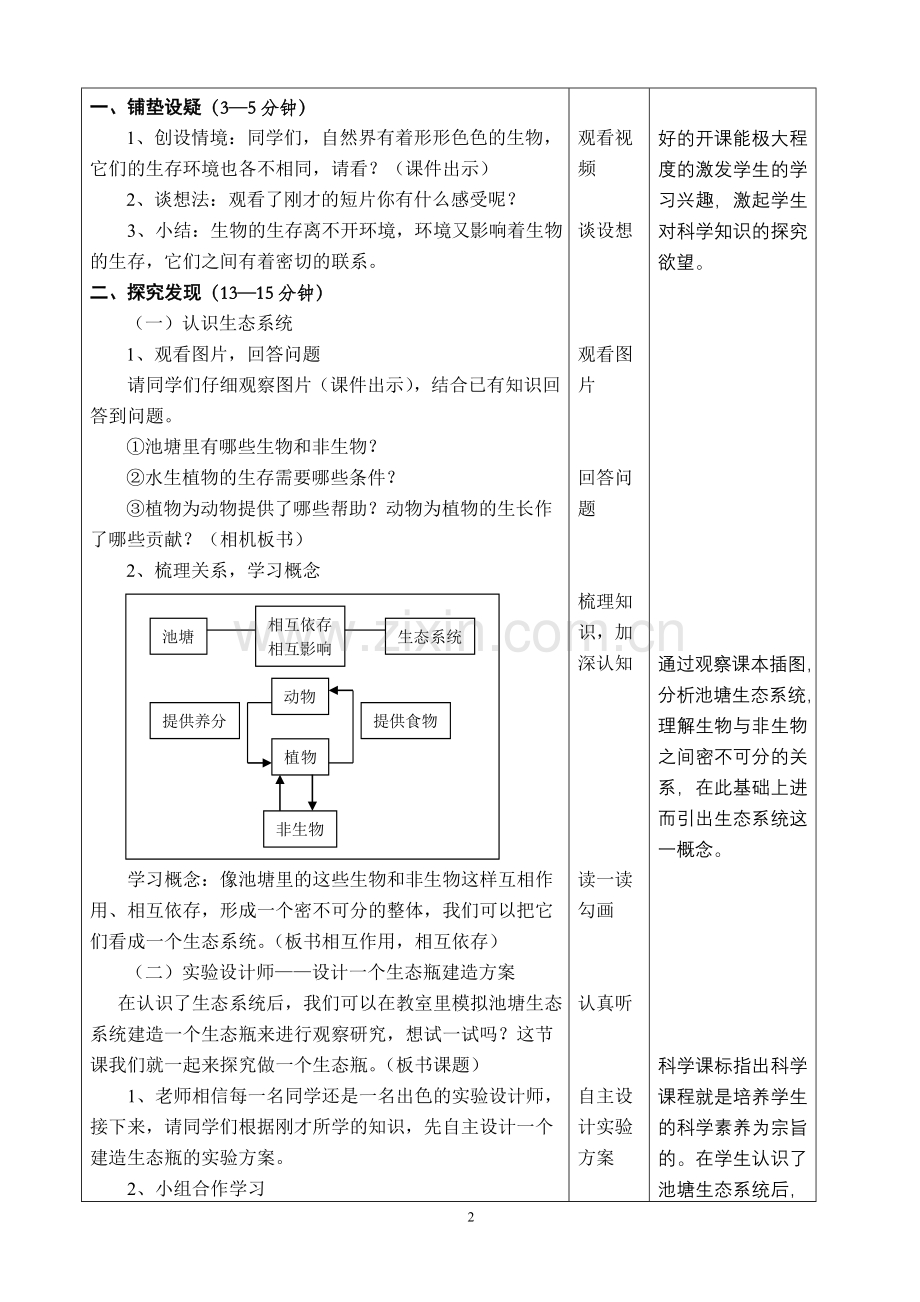 教科版小学五年级科学上册《做一个生态瓶》教学设计.doc_第2页