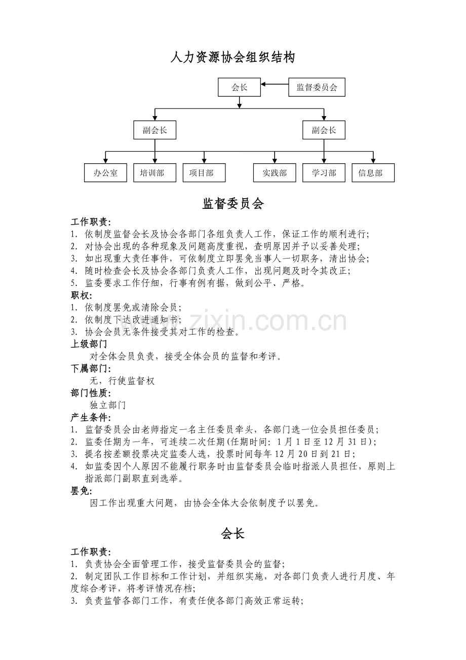 人力资源协会组织结构图.doc_第1页